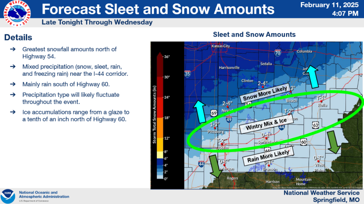 Screenshot 2025 02 11 At 16 10 32 Wfo Springfield Mo (channel) National Weather Service Slack