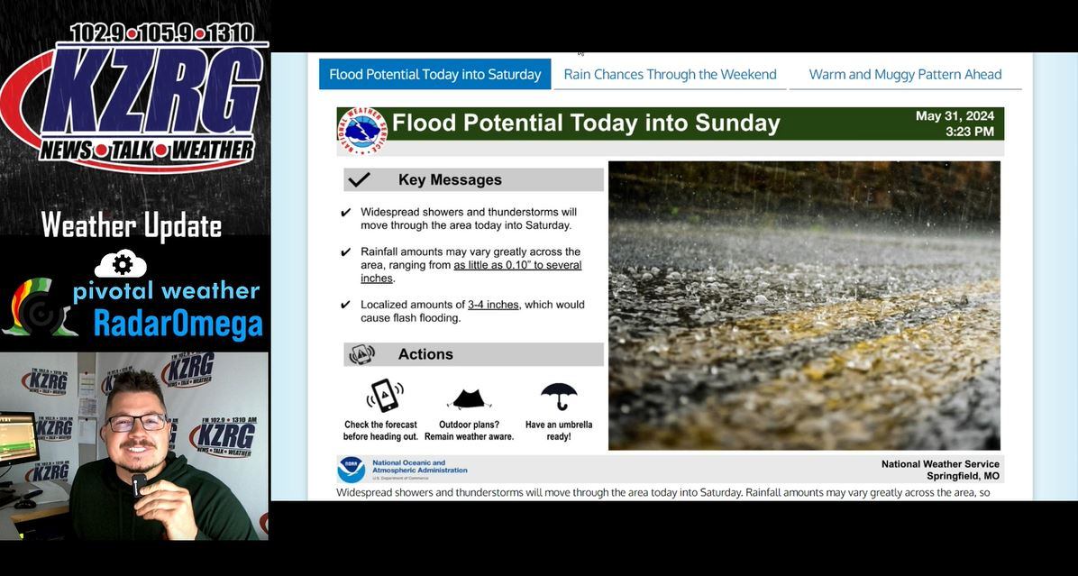 May 31 Weather Forecast