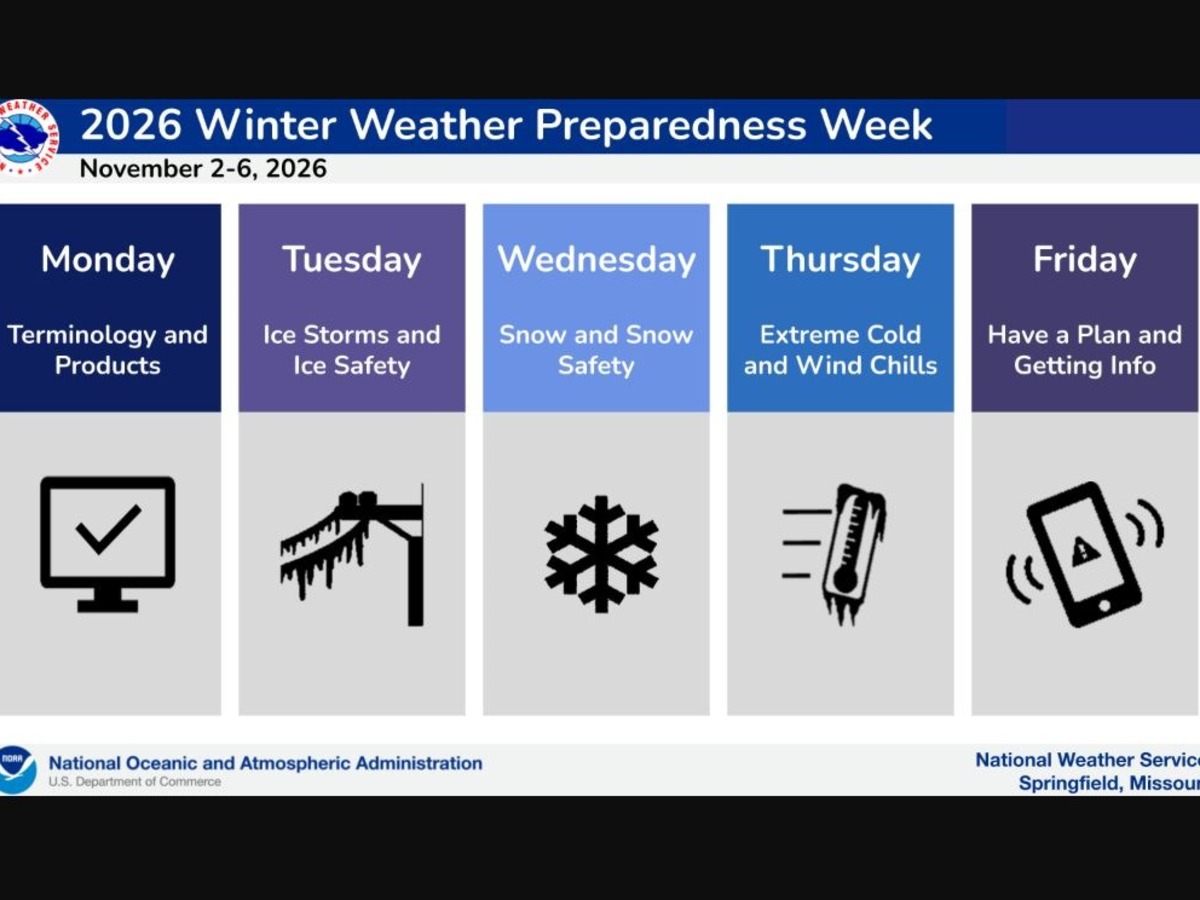 Missouri urges winter preparations after sharp rise in hypothermia deaths
