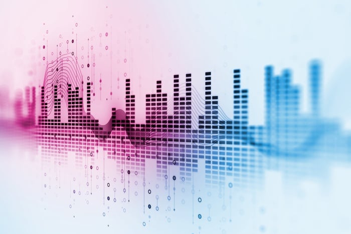 How to Find the Sweet Spot for Frequency in Your Annual Radio Advertising Schedule
