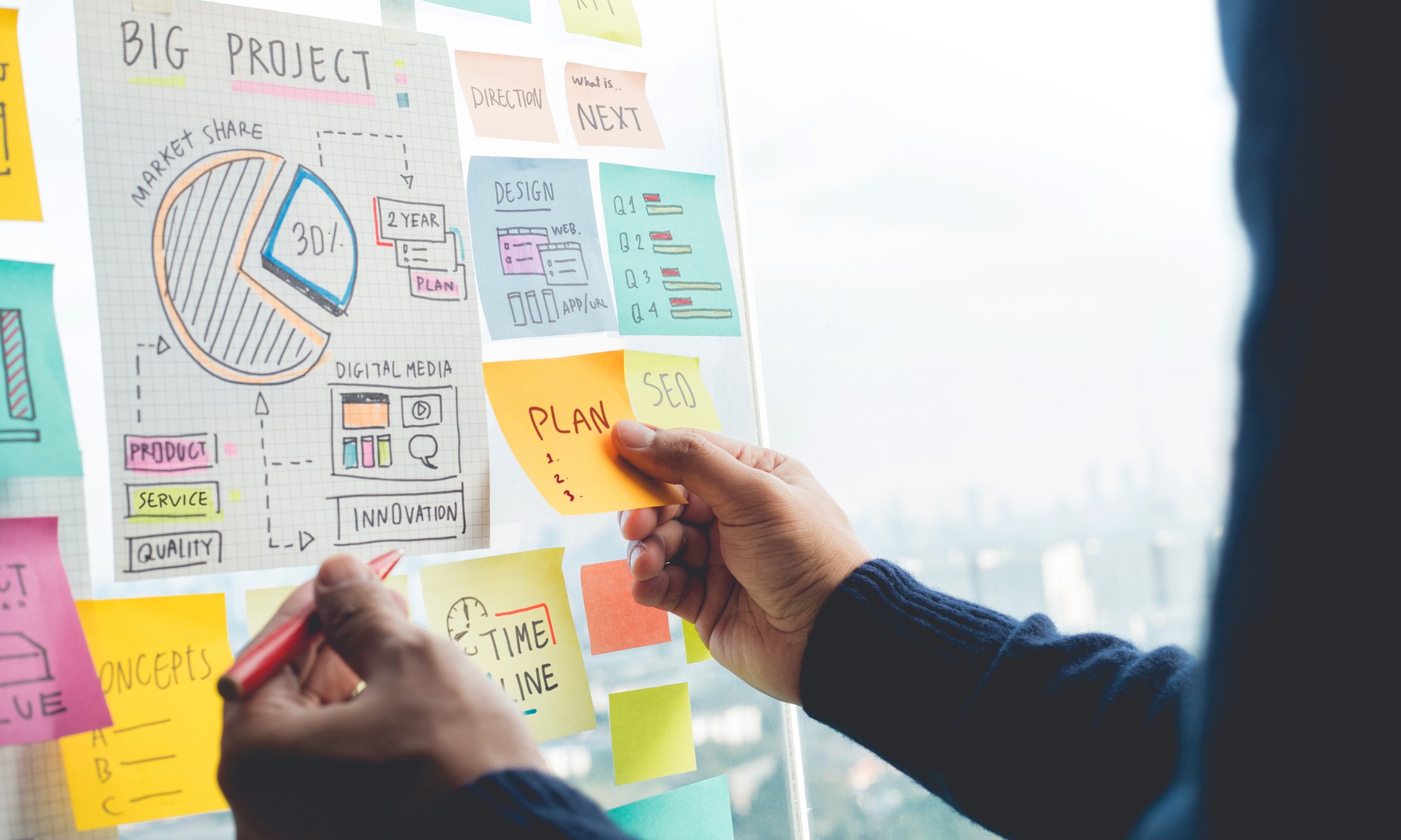 Long-Term Marketing Strategy: 5 Things You Need to Know