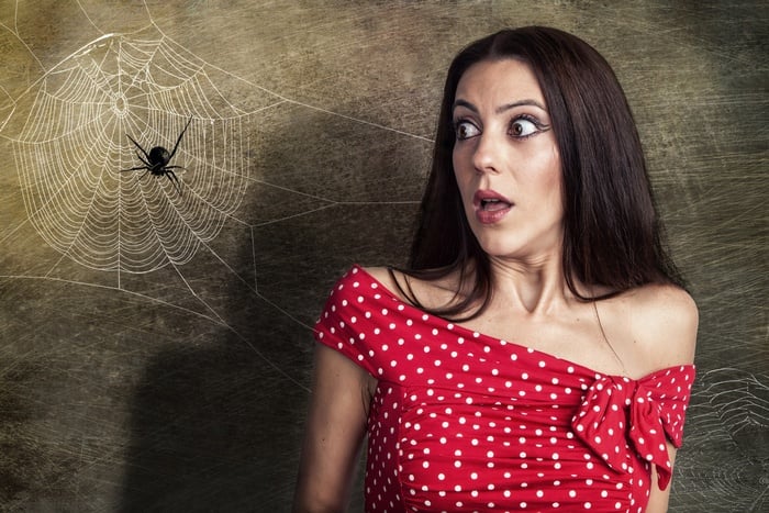 These 3 Marketing Mistakes are Scary Bad!