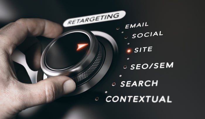 Bring Visitors Back: Understanding Your Retargeting Options