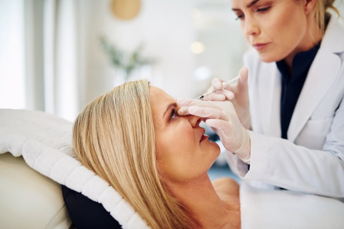 The Elective Procedure Client: Who They Are and What You Need to Know