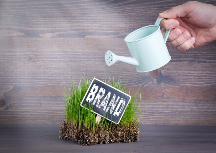 Where You Need to Go to Work on Your Brand