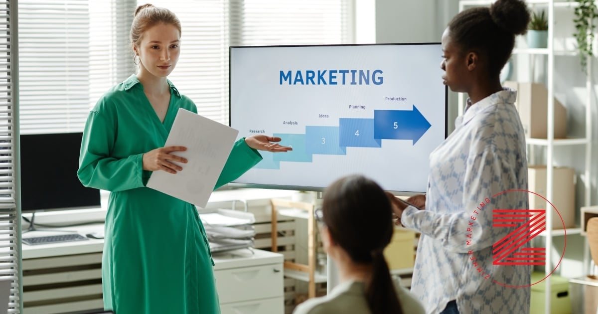 How to Create an Integrated Marketing Strategy for Your Small Business