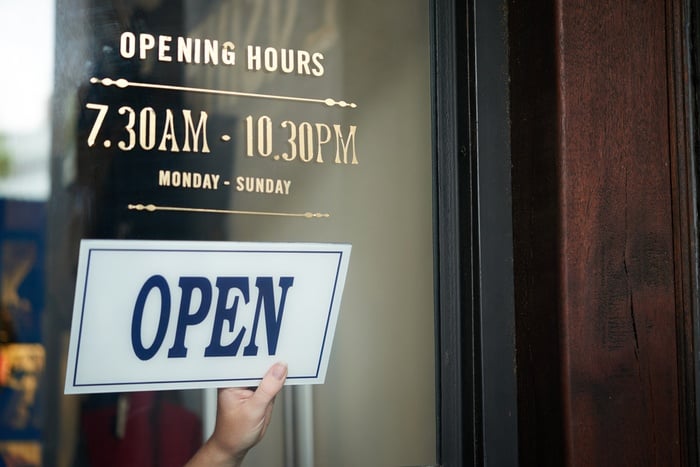 Why Your Store Flow, Parking, and Hours Matter