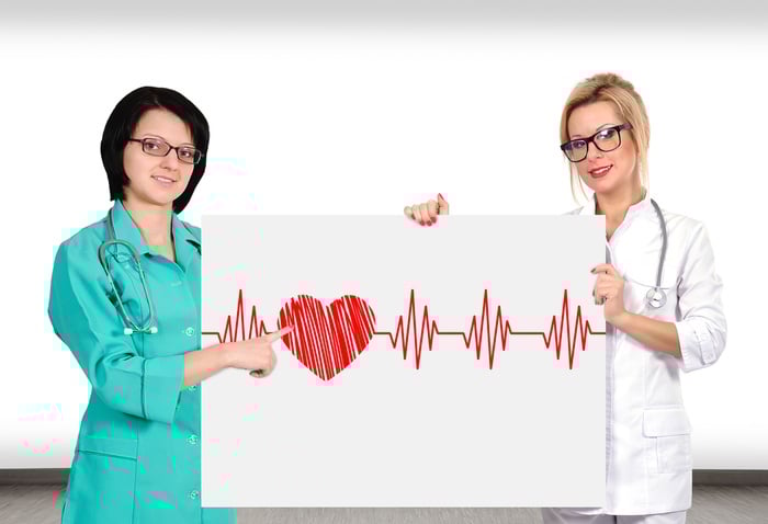 8 Hospital Marketing Trends Worth Examining