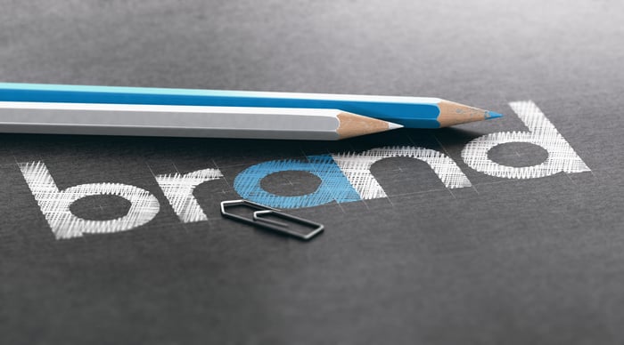 6 Clear Signs of Successful Business Branding