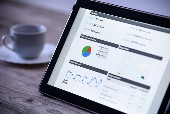 6 Tips for Effectively Using Digital Promotions