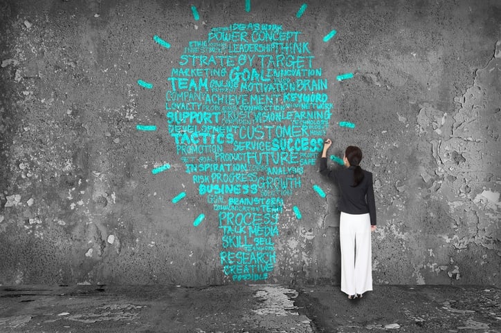 The 3-Step Process to Developing an Annual Advertising Budget