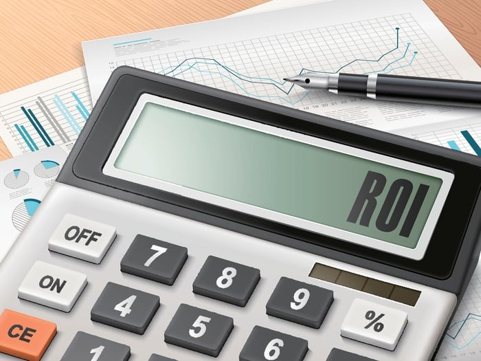 Top KPIs to Track for Successful Digital Advertising and Great ROI