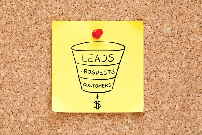 How to Calculate Your Sales Cycle and Why This Should Impact Your Marketing Decisions