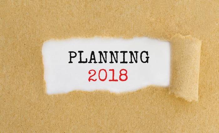 Why 2018 is the Year of 21/52 Advertising Plan