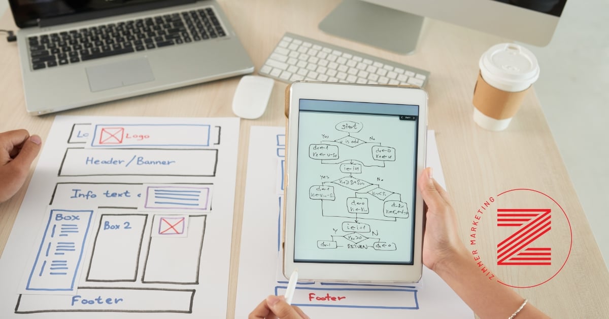 What Devices Are Your Audiences Using? | Optimizing for Mobile