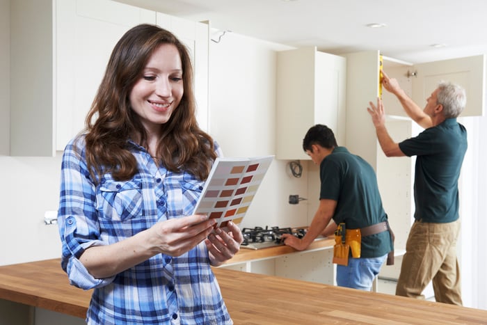 Consistency is Critical (What That Means for Your Home Improvement Marketing)