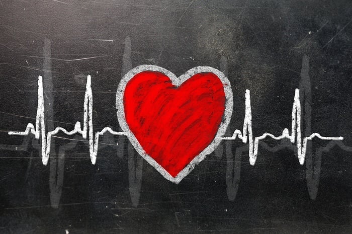 Branding is NOT Marketing: Getting to the Heart of Your Business