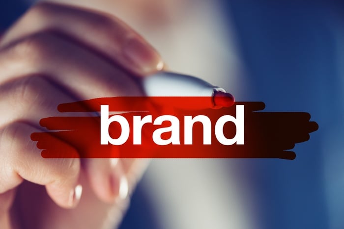 Trying to Increase Revenue? The Answer is Branding!