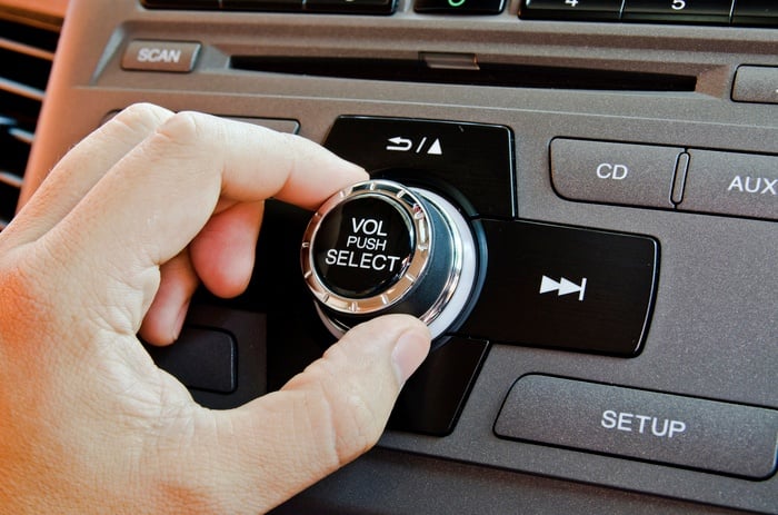 36 Facts that Prove Radio Can Help Your Business Reach Customers and Drive Sales