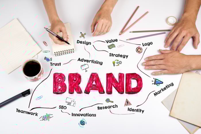 How to Build Brand Equity (and Why it Matters)