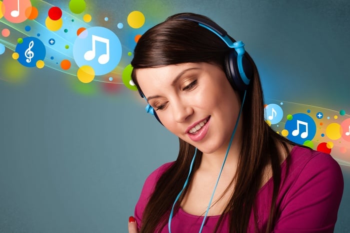 The Huge Value of Jingles