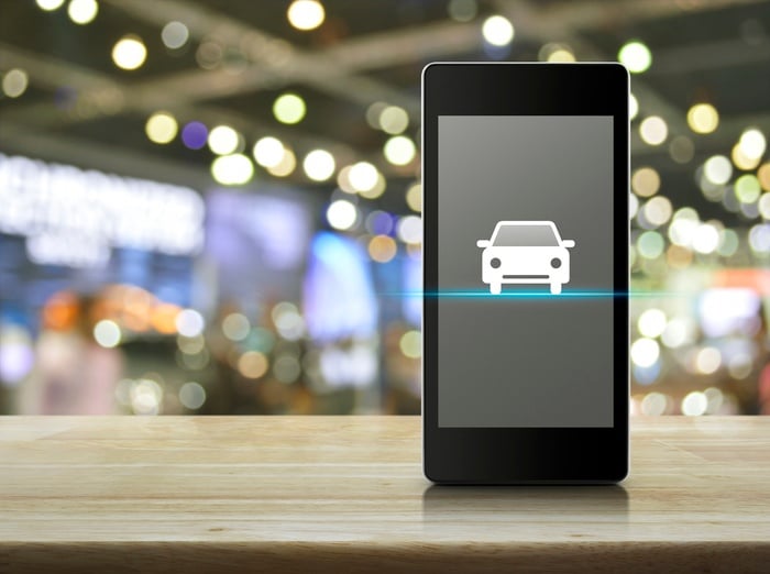 Today's Auto Shoppers Are Mobile-First. Is Your Marketing?