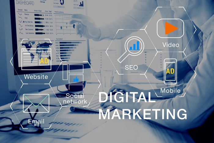 Top 3 Digital Solutions for Every Business