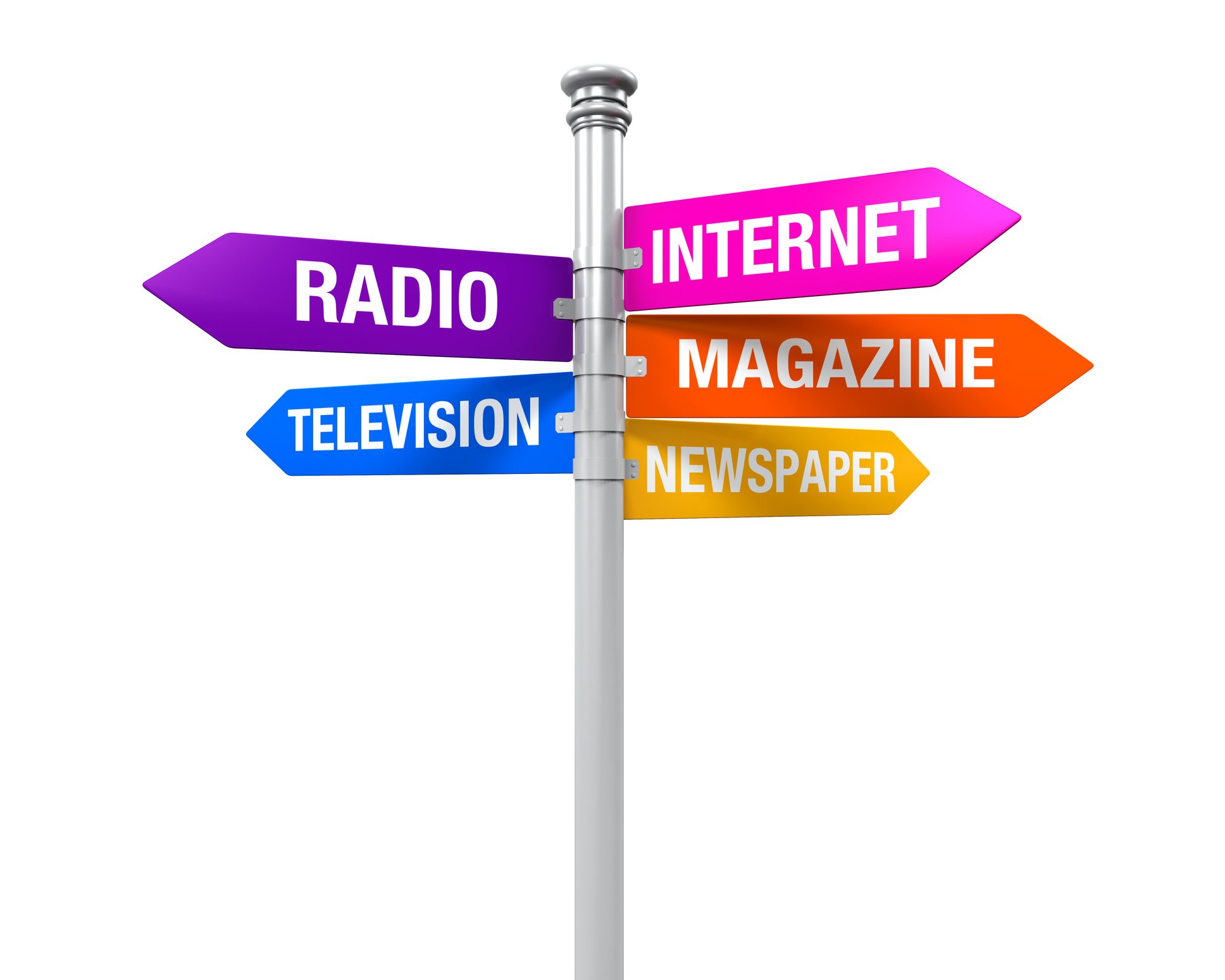 How Would You Spend 3 Months of Marketing budget?