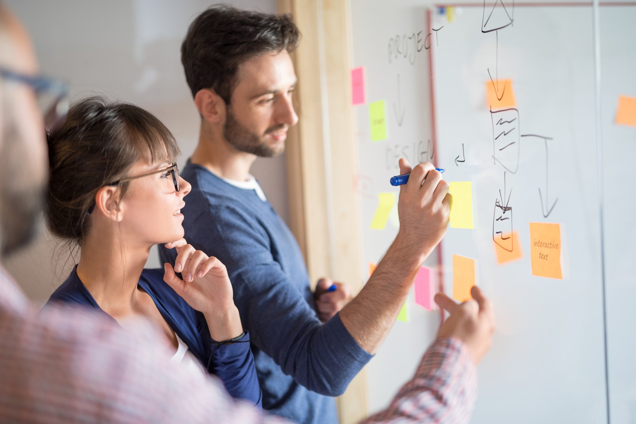 What is an Integrated Marketing Strategy?