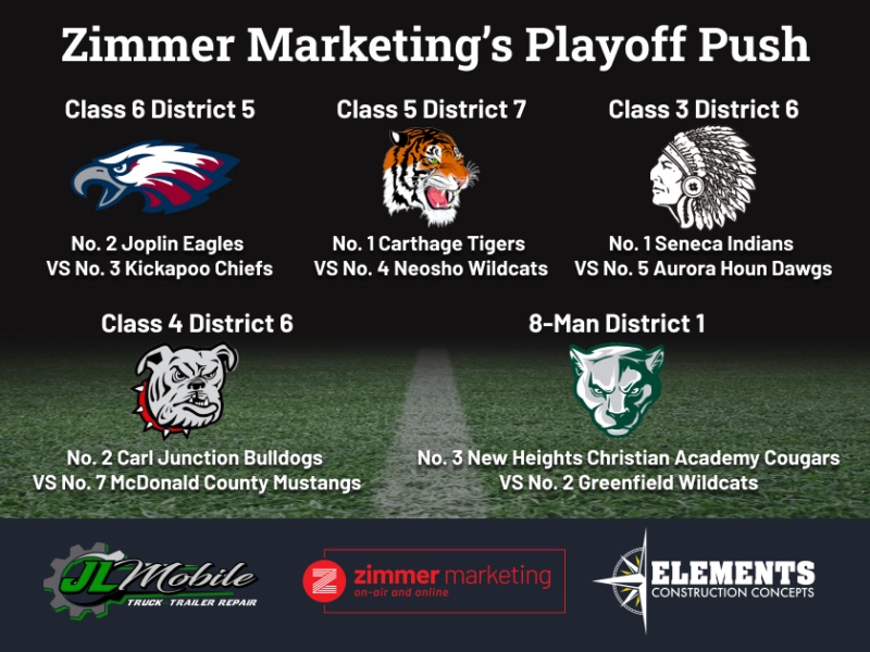 PLAYOFF PUSH: District semifinal week is here